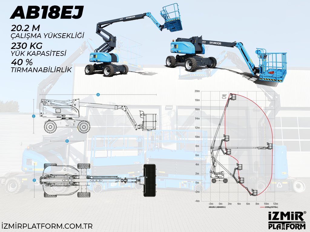 Akülü Eklemli Manlift Platform 20 Metrelik