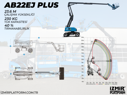 Akl Eklemli Manlift Platform 24 Metrelik
