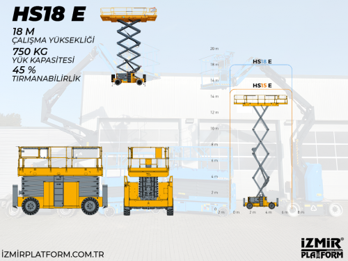 Akl Makasl Manlift Platform 18 Metrelik